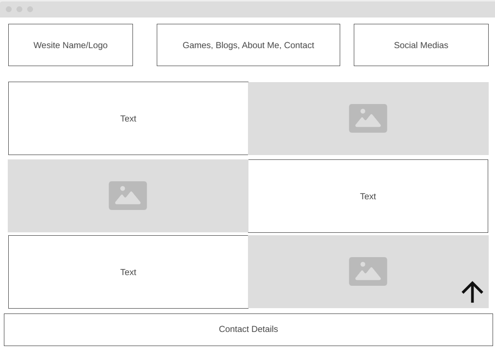 Homepage Wireframe