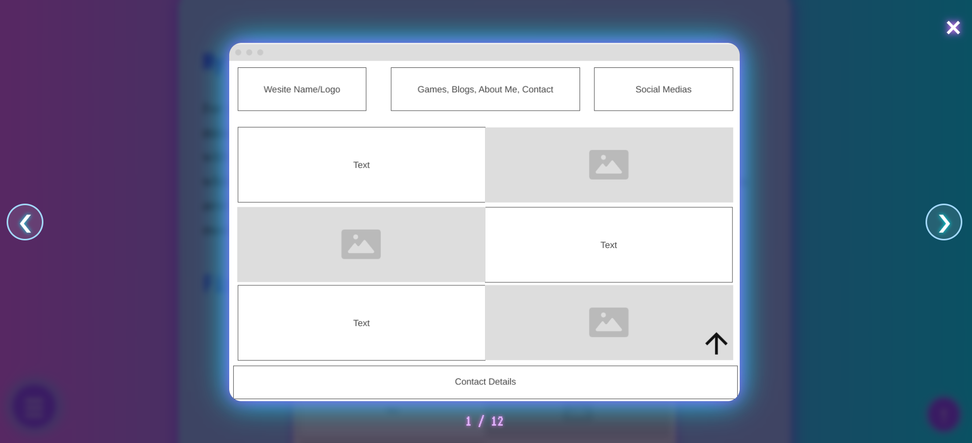 Lightbox Gallery on Design v1.0