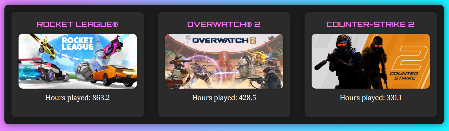 Top 3 Steam Games