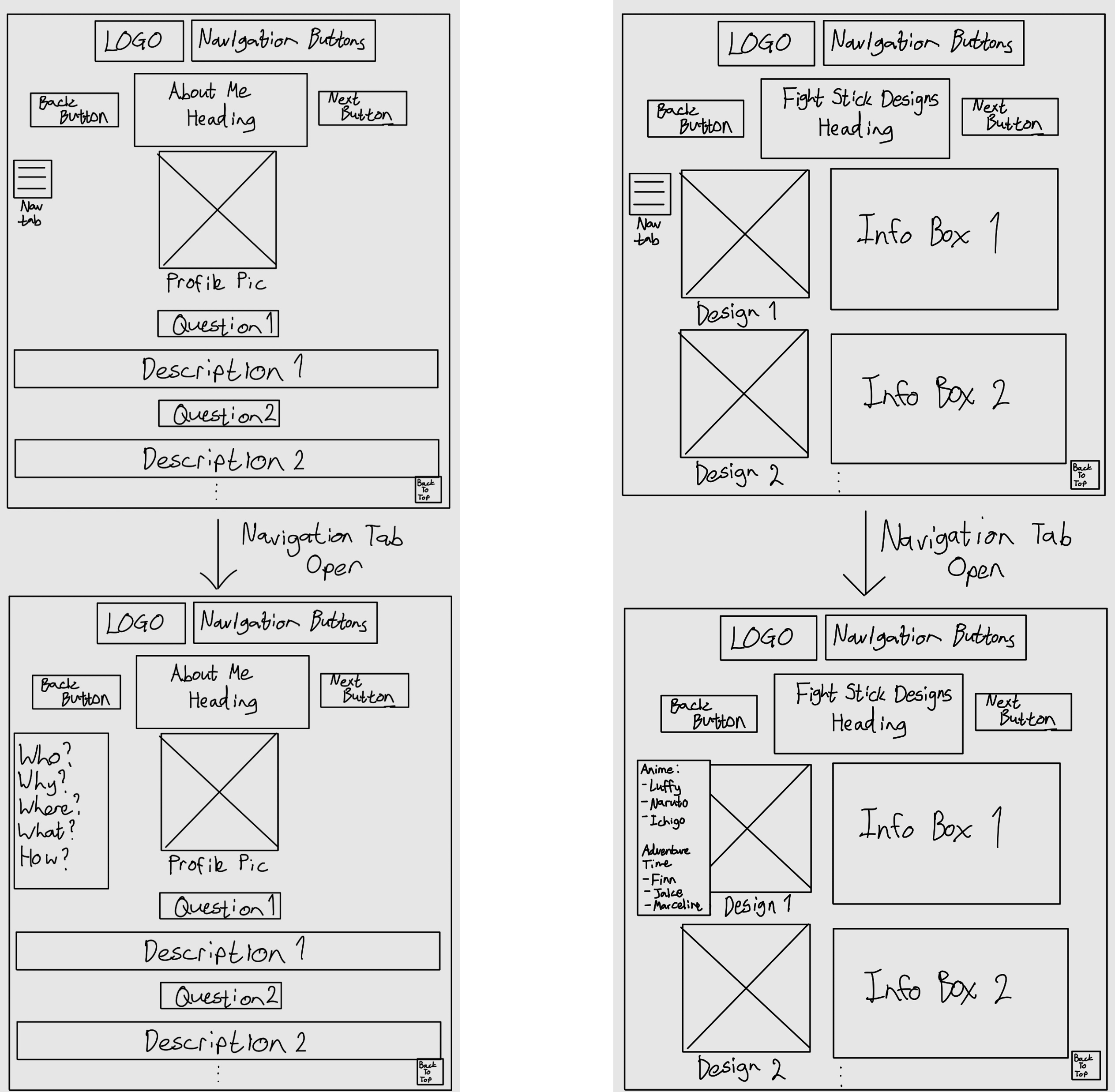 Updated Wireframe Navbars 2